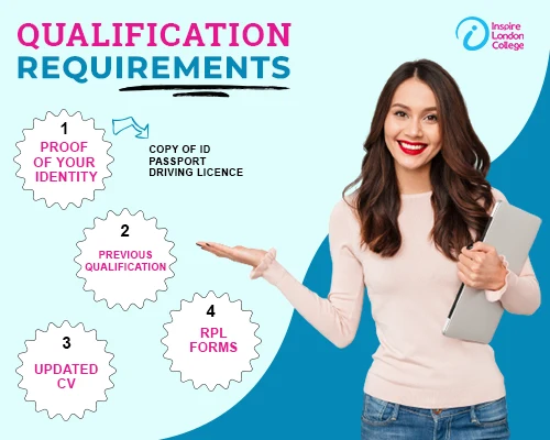 Qualification Requirement