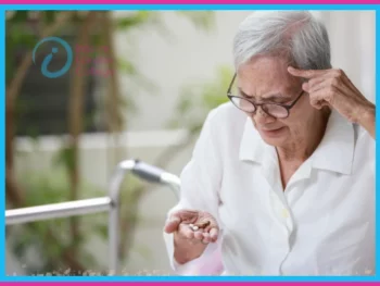 Awareness of Dementia
