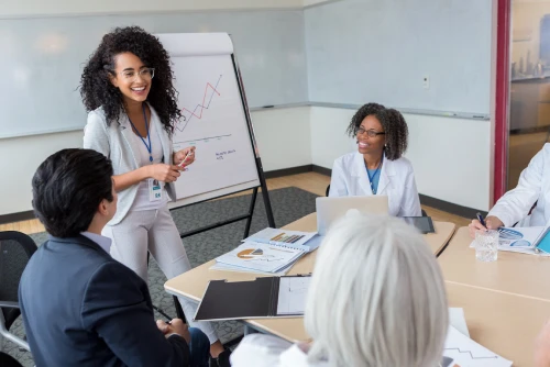 Business Management Qualifications